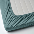 NATTJASMIN Fitted sheet, blue-green, 140x200 cm