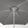 HÖGÖN / IGGÖN Parasol with base, grey/dark grey, 270 cm
