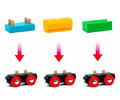 Brio Anniversary Train Set 3+