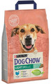 Purina Dog Food Dog Chow Light Turkey 2.5kg