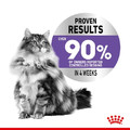 Royal Canin Appetite Control Care Cat Wet Food in Gravy 85g