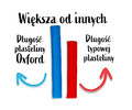 Oxford Plasticine 12 Colours