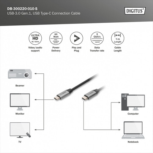 DIGITUS USB-3.0 Gen.1, USB Type-C connection cable