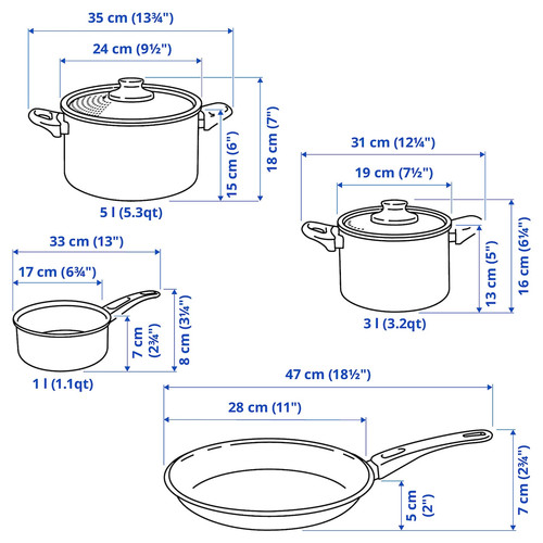 HEMLAGAD 6-piece cookware set, non-stick coating black