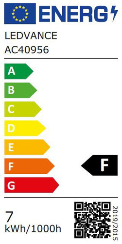 LED Bulb GU10 575lm 6500K 120°