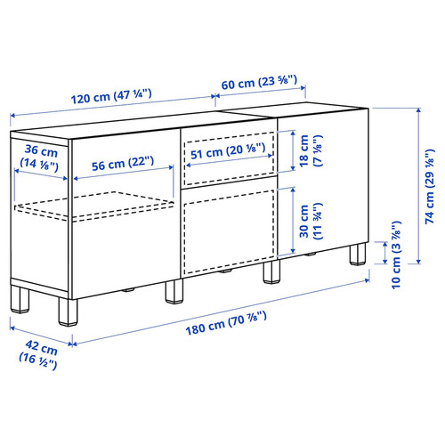 BESTÅ Storage combination with drawers, white, Selsviken high-gloss/white, 180x40x74 cm