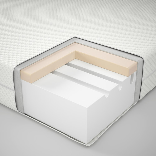 MALM Bed frame with mattress, white/Åbygda medium firm, 160x200 cm