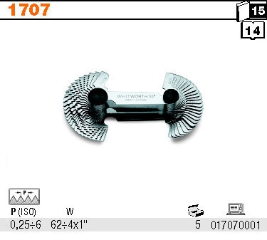 BETA Screw Pitch Gauge