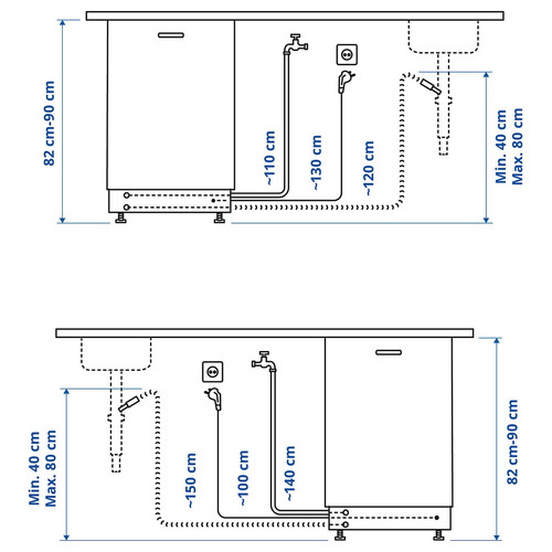 RÅGLANDA Integrated dishwasher, IKEA 500, 60 cm