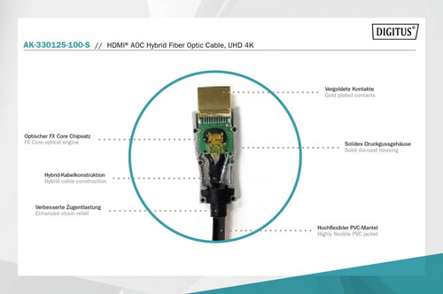 Digitus Connection Cable AK-330125-100-S