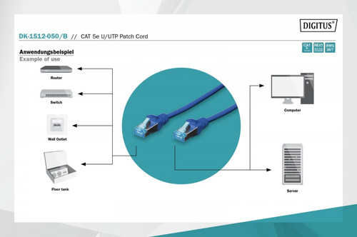 Digitus Patch Cord U/UTP Cat.5e PVC 5m, blue